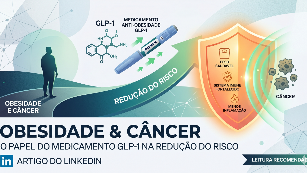 GLP-1 e câncer — Ozempic Mounjaro redução do risco oncológico